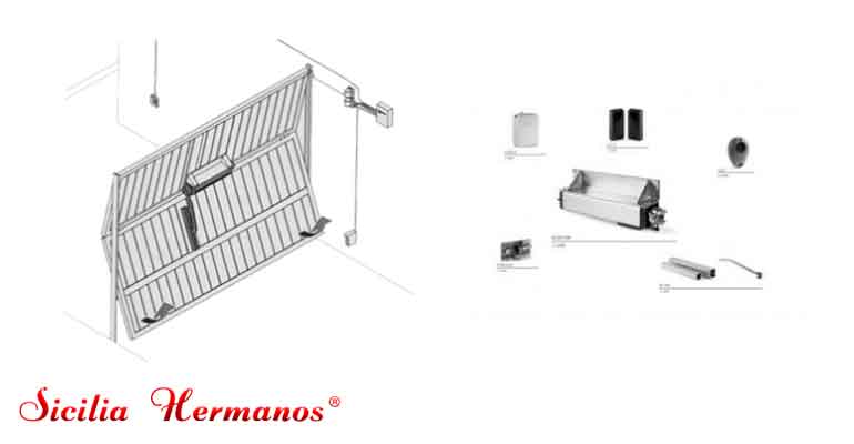 Automatismos para puertas de garaje